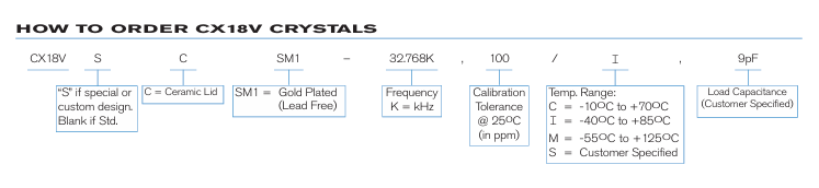 Statek CX18VSCSM1-32.768KҽƼ΢;嶩ָ